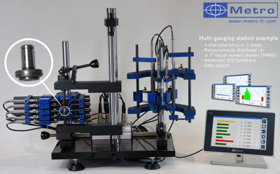 Digital readout for gauging probes M400